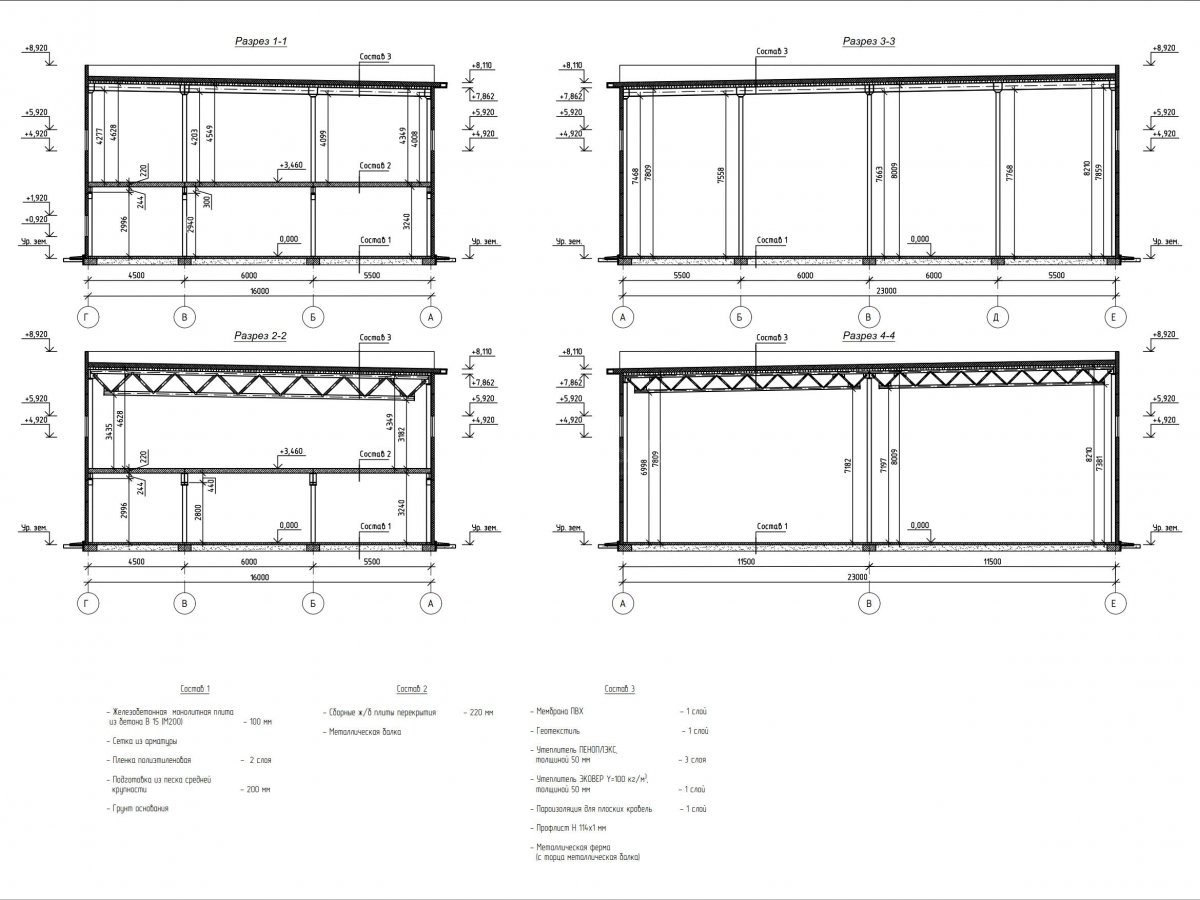 Планировка Торгово-развлекательный центр -  фото 3