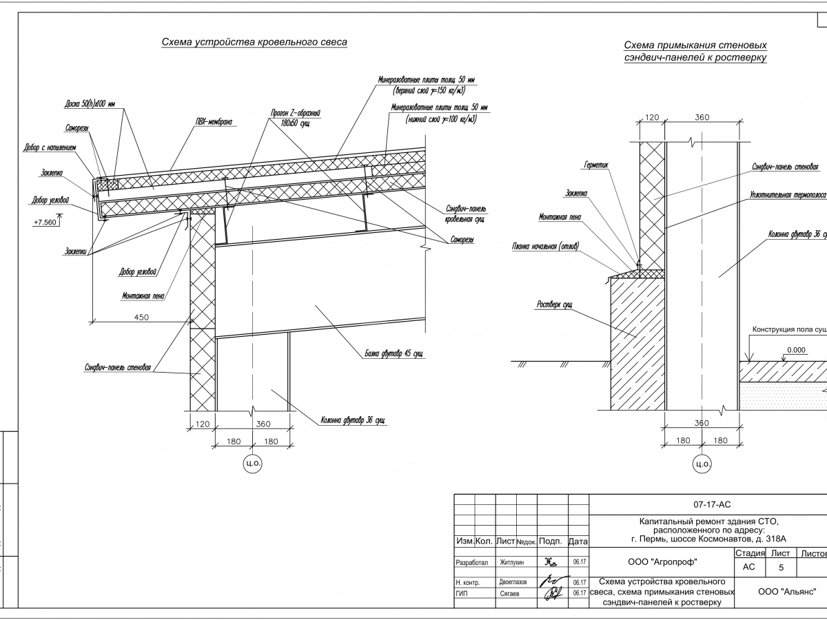 Планировка СТО из сэндвич-панелей -  фото 3